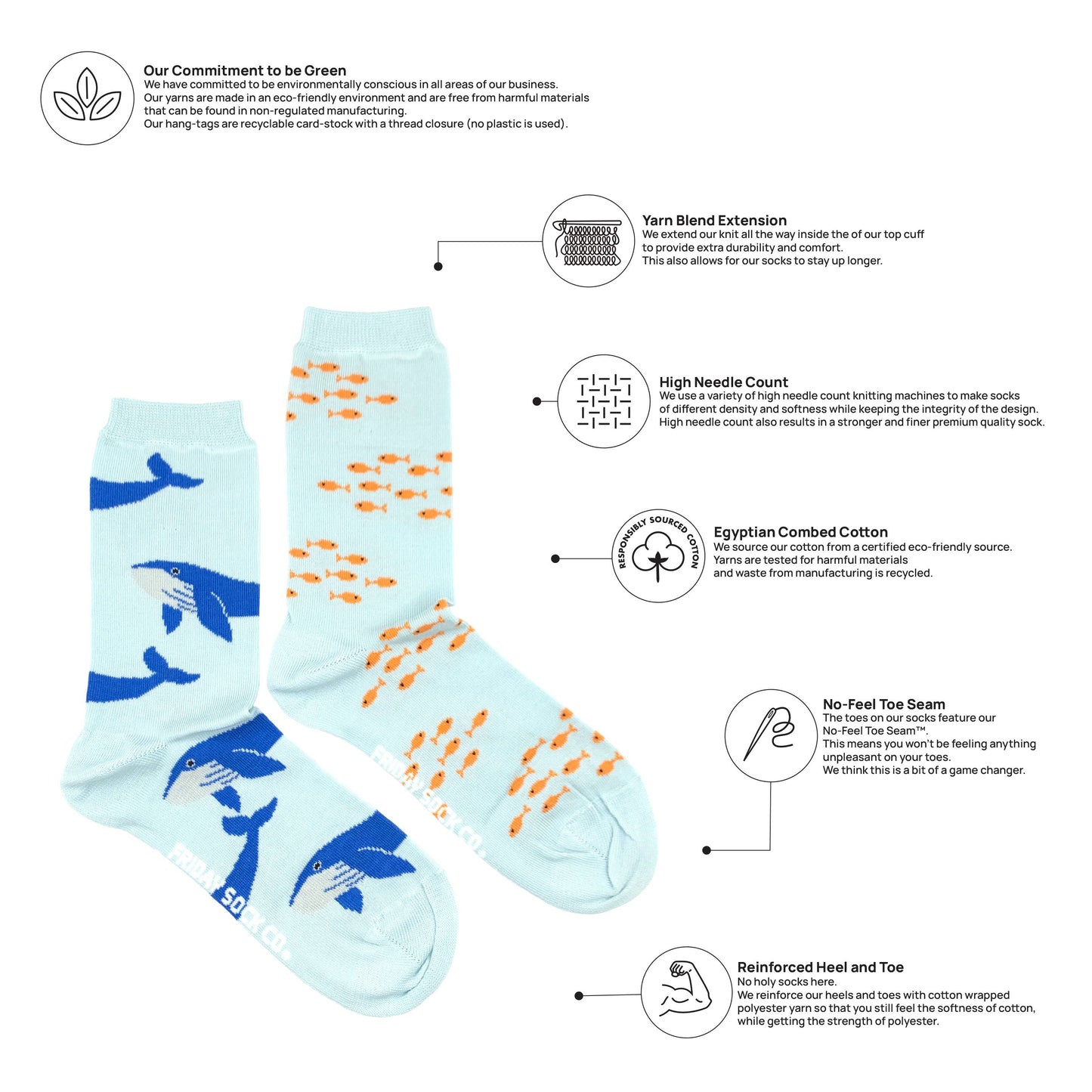 Women's Fish & Blue Whale Socks: Women’s 5 – 10