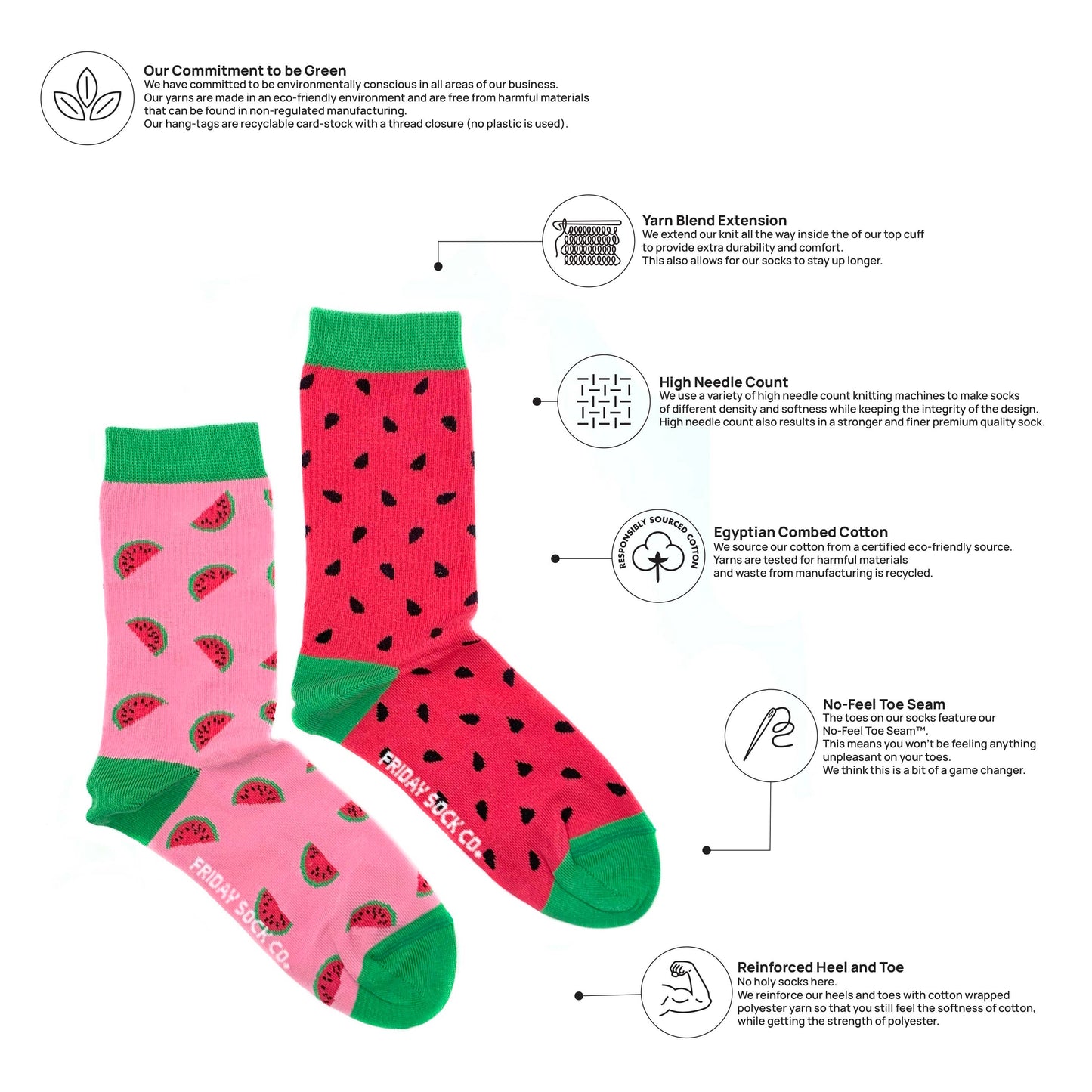 Women’s Inside Out Watermelon Socks: Women’s 5 – 10