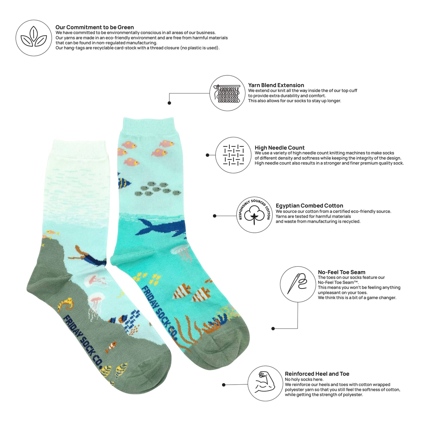 Women's Underwater Scene Socks: Women’s 5 – 10